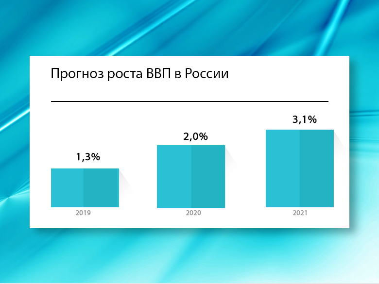 ������� ����� ��� � ������ 