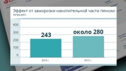 ������ �� ��������� ������������� ����� ������