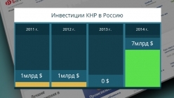 ���������� ��� � ������