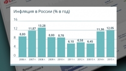 �������� � ������