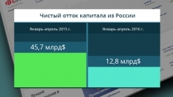 ����� �������� �� ������