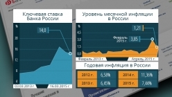 ������� �������� �������� � ������