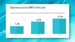 ������� ����� ��� � ������ 