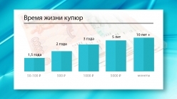 ����� ����� �������